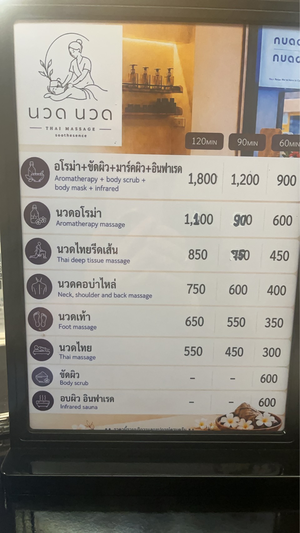 ป้ายราคาบริการนวดของร้านนวดนวด